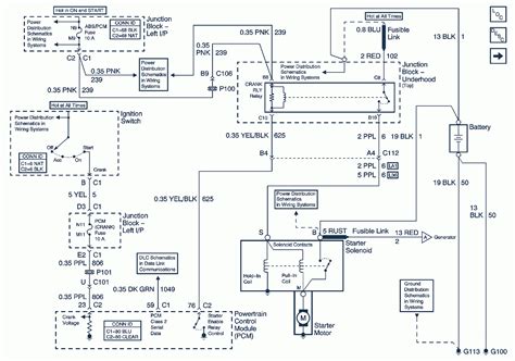 02 impala starter wiring diagram 